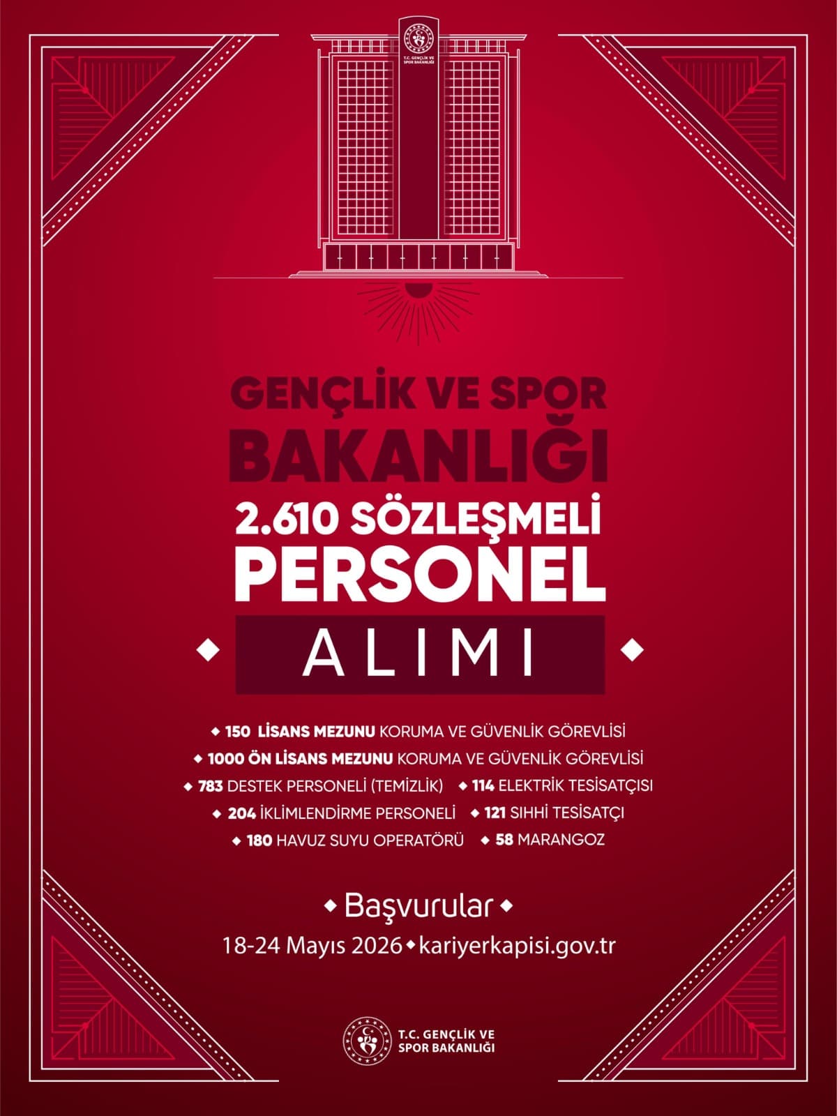 Gençlik ve Spor Bakanlığı 2 bin 610 sözleşmeli personel alacak