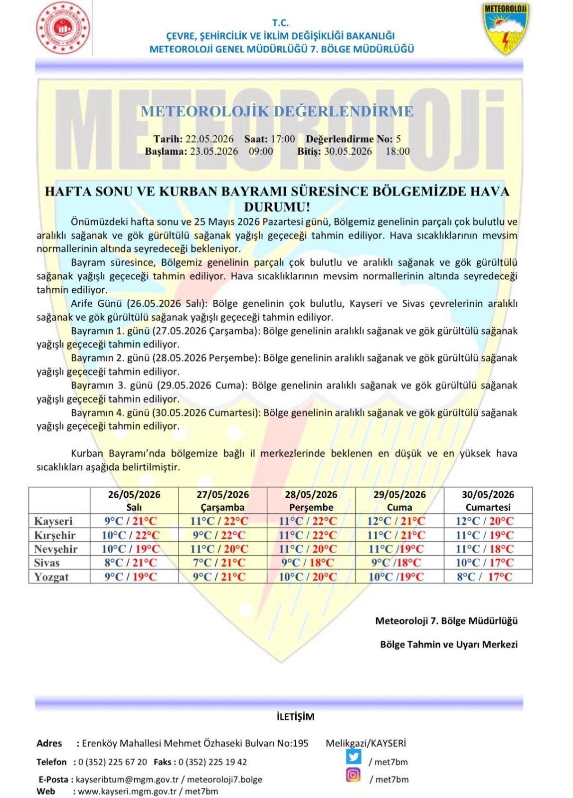 Meteoroloji’den Kayseri’ye “Bayram” uyarısı