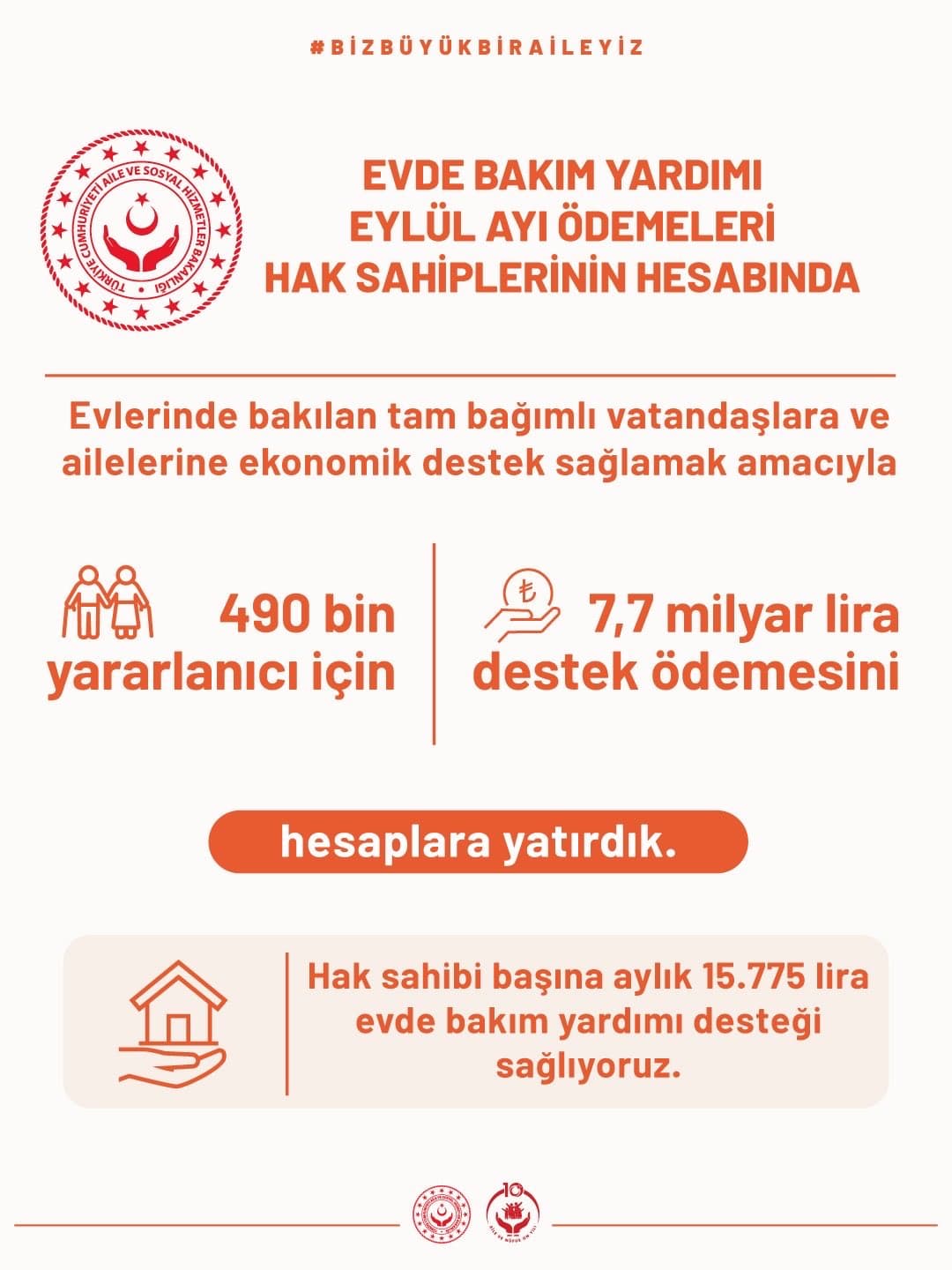 Eylül ayında engelli vatandaşlara 7,7 milyar lira destek ödemesi yapıldı